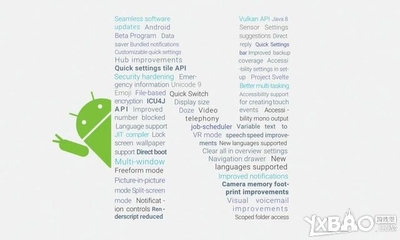 androidsensor命令,android segment