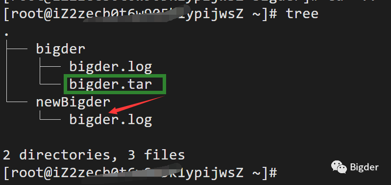 复制文件命令linux系统文件夹命令,linux中复制文件夹